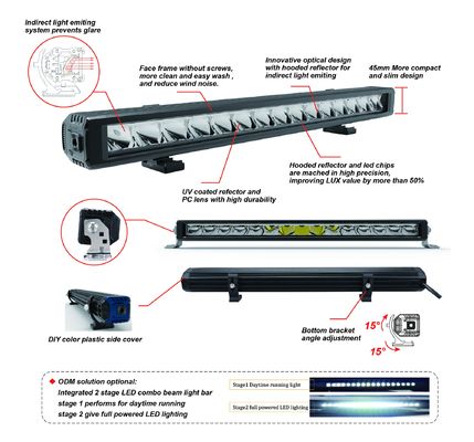 چراغ های رانندگی LED باریک 20 اینچی مشکی ECE R112 نوار چراغ خودرو LED