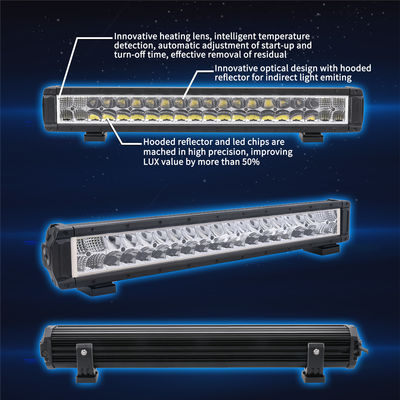 نوار نور LED دو ردیفه 20 اینچی 145w R112