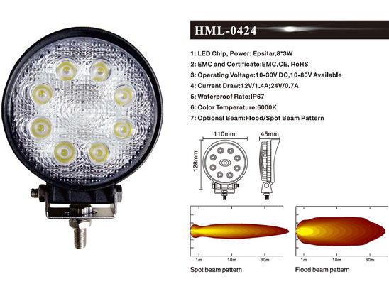 چراغ های LED گرد 1920lm 90 درجه 24 وات برای وسایل نقلیه صنعتی