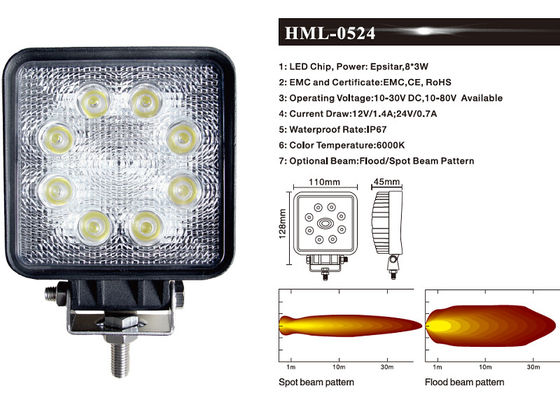 24 W IP67 LED کار چراغ های سیل برای جنگلداری صنعت معدن