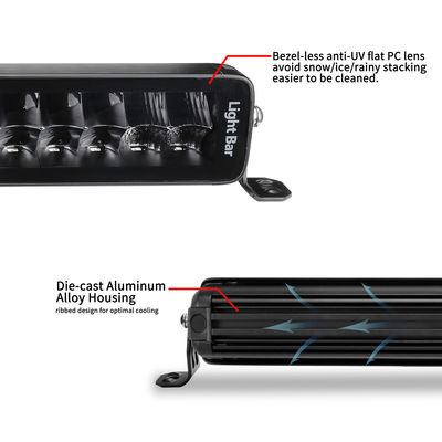 میله نور LED 7 اینچی دو ردیفه 5700K 60 وات 30000 ساعت طول عمر