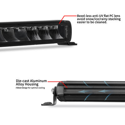 محفظه آلومینیومی 7 اینچی 1283lm Off Road تک ردیف LED Light Bar